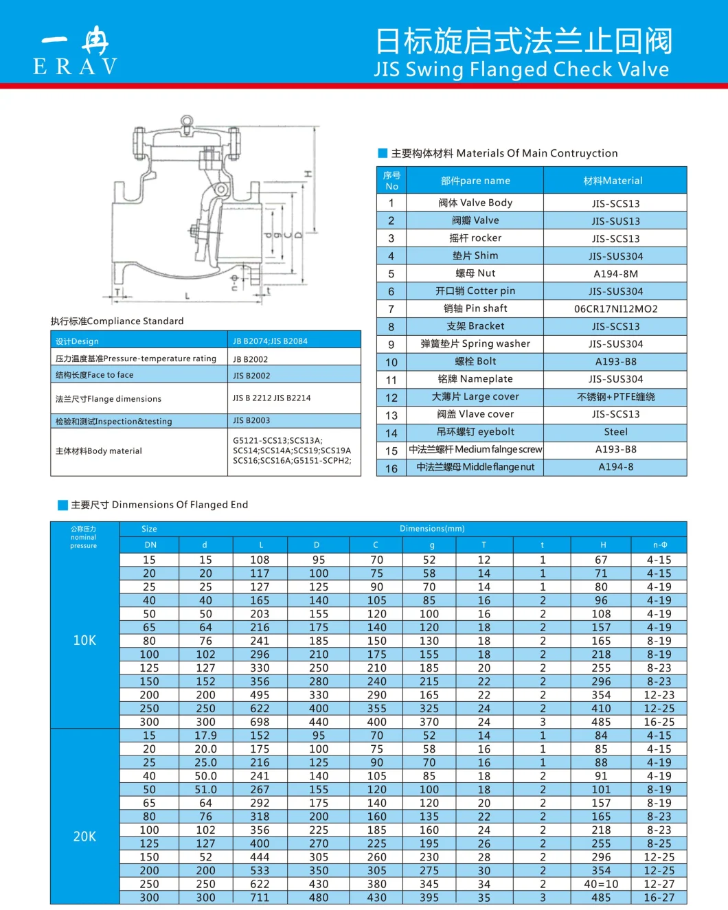 Stainless Steel JIS 10K Industrial Flanged Check Valve/Swing Check Valve/Non Return Valve